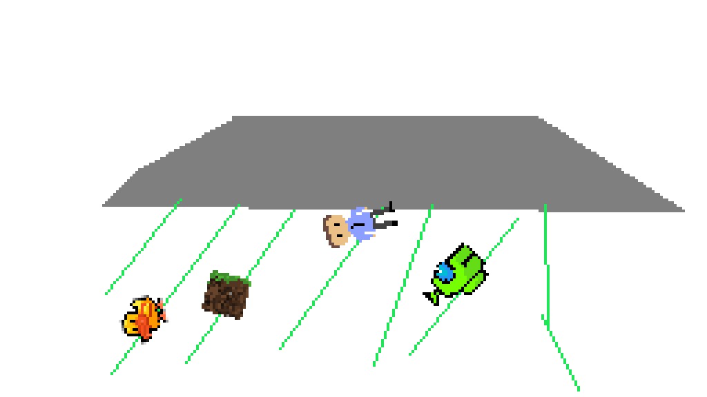 ufo challenge