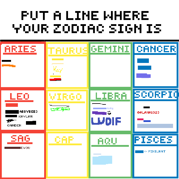 Put a line at your zodiac sign