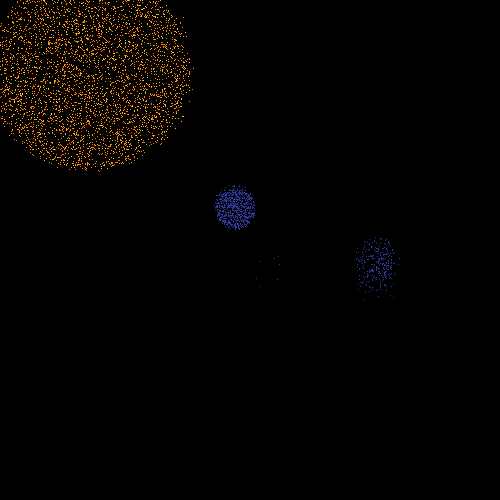 SORTA OF A SOLAR SYSTEM