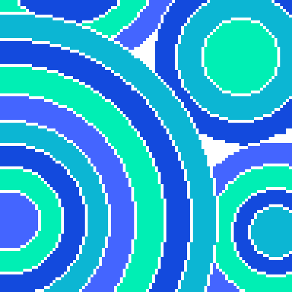 Circles
