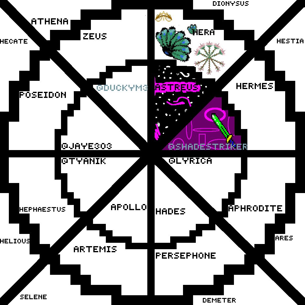 Group cover design idea