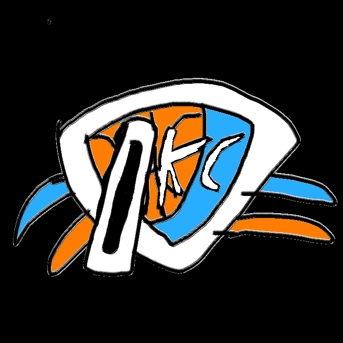 OKC thunder #thunderup