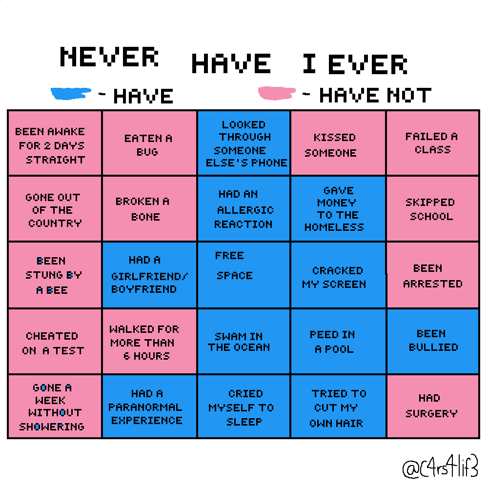 Never Have I Ever Base