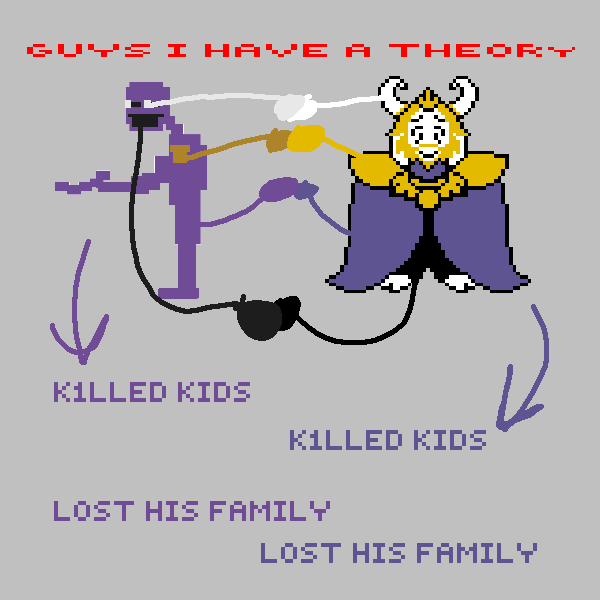 GUYS I HAVE A THEORY!!!