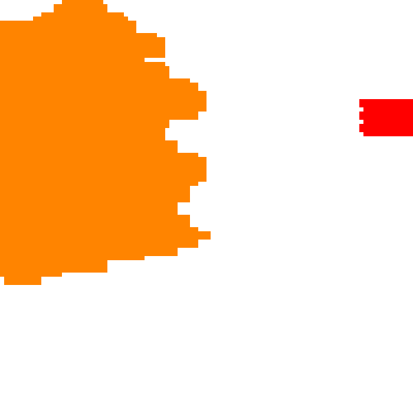 cannon test