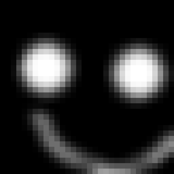 Moon face