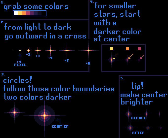 How i make stars (editable)