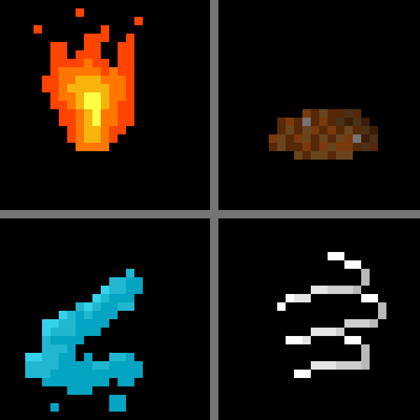 Elementos