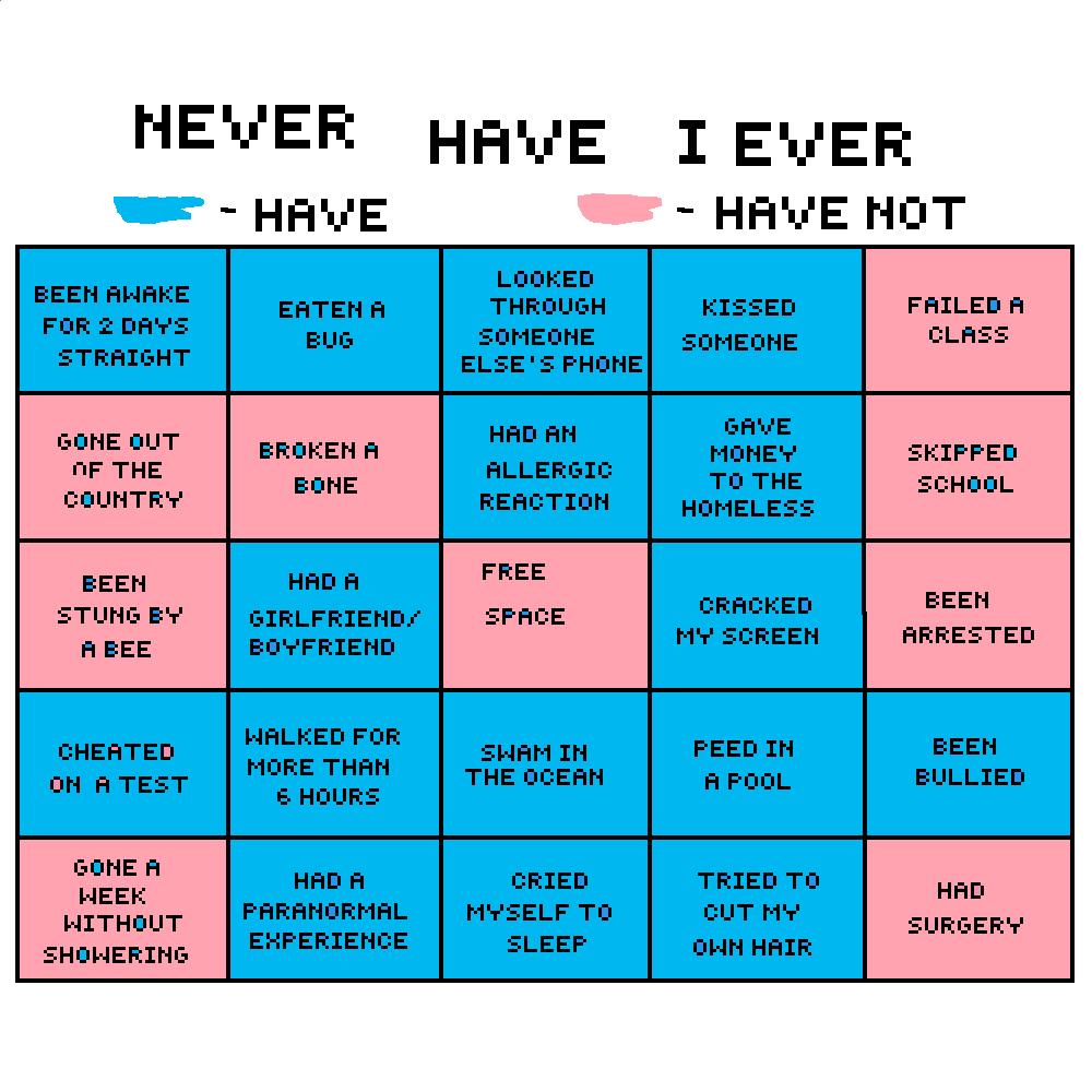 Never Have I Ever Base