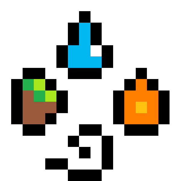 elements