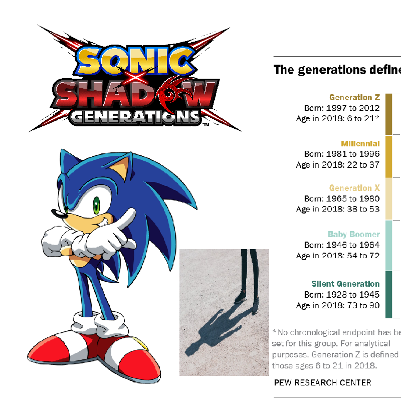 Sonic x shadow generations