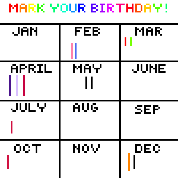 mark your birthday