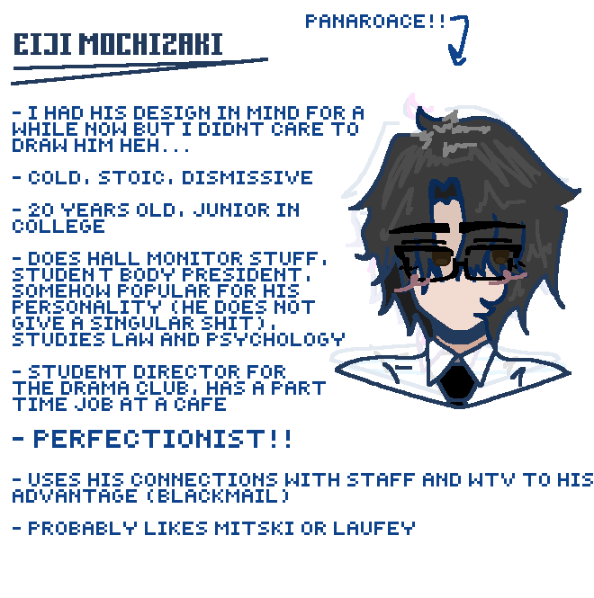 perfectionist oc